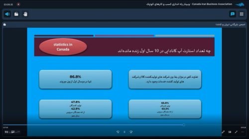 saina-international-blog-1403